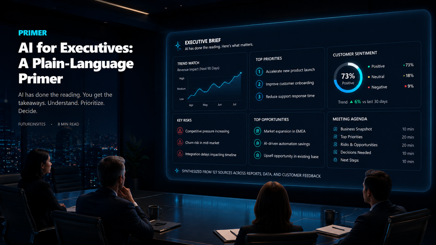 AI for Executives: a plain-language primer for senior leaders
