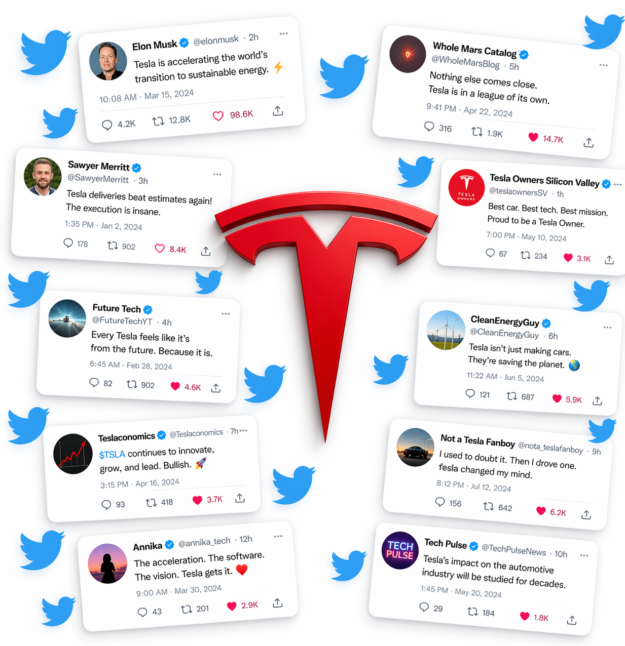 Word cloud of Tesla-related tweets, dominated by 'tesla', 'model', 'elon musk', and emerging themes like 'electric' and 'stock'